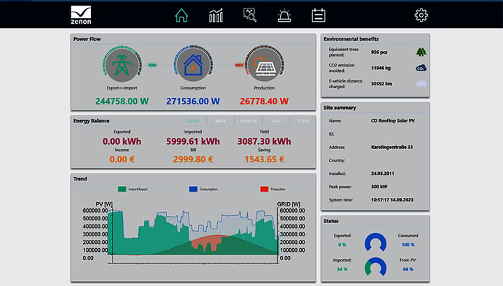 News_Content_880x500px_BrauBeviale_2023_03_EDMS_Dashboard